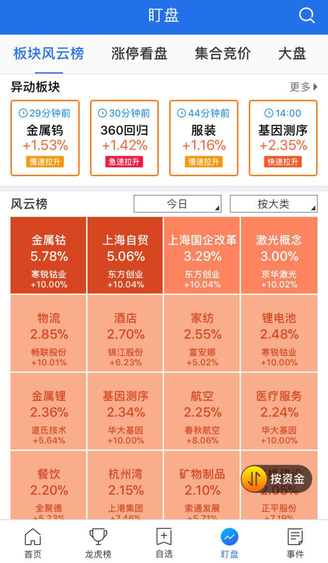 地产大事件丨一周热点回顾（1111—1115）