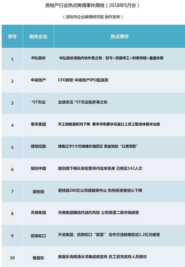 多个全国性会议传递2024经济工作重要信号！